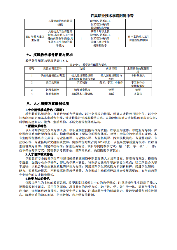 学前教育专业人才培养方案许昌职业技术学院附属中专