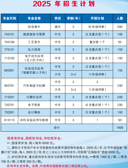 雙峰縣職業中專學校2025年招生簡章