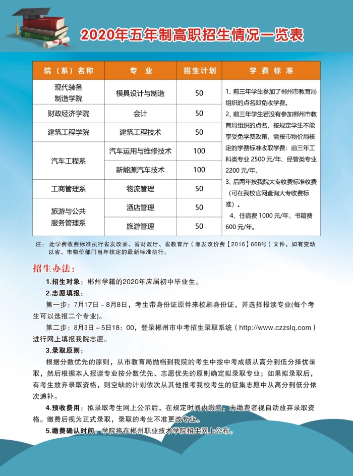 郴州职业技术学院2020年五年制高职招生简章