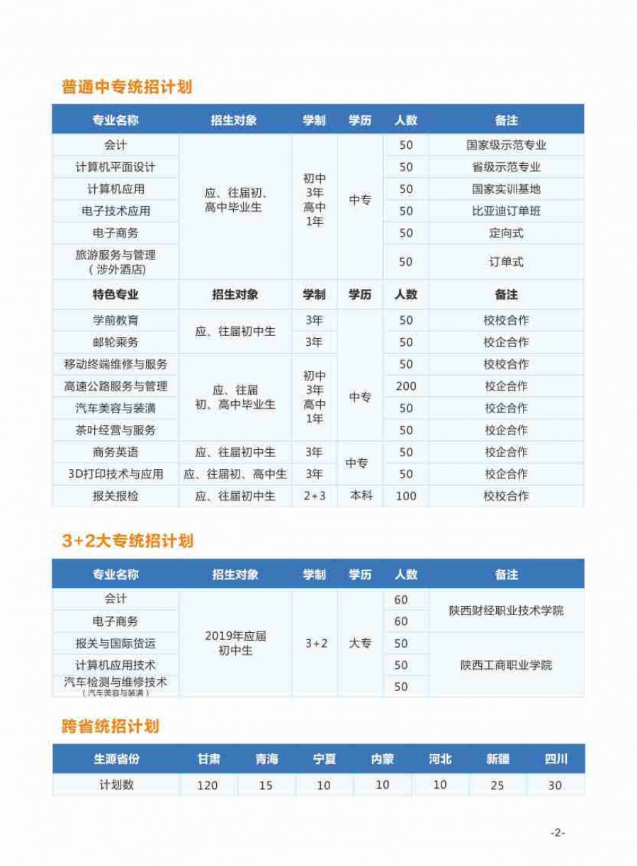 2018招生簡章