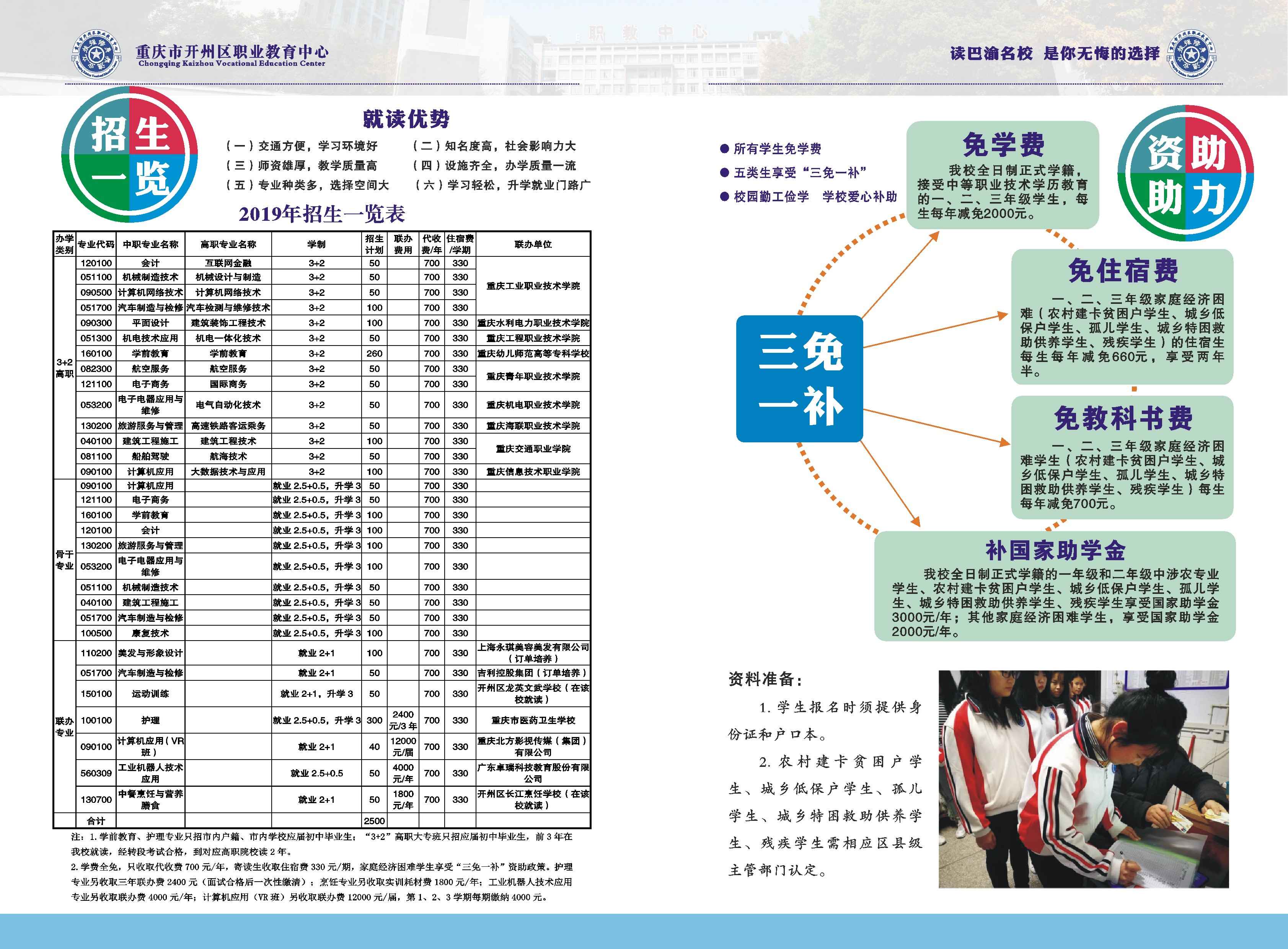 2019年招生简章