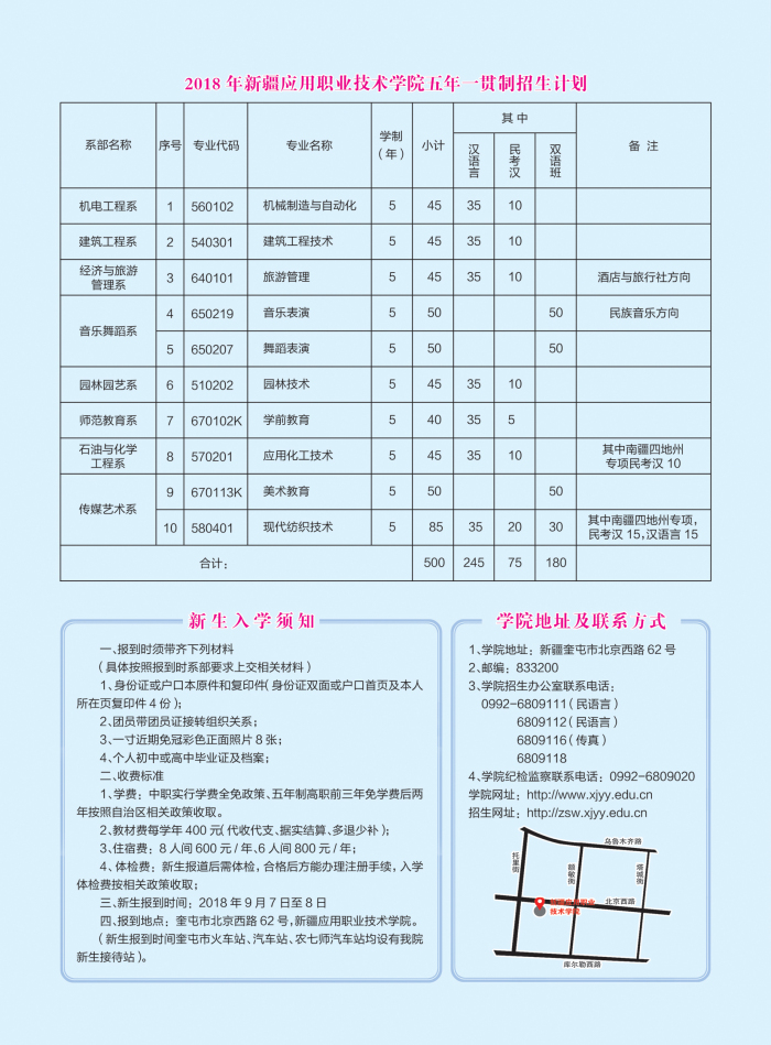 2018年新疆應用職業技術學院中專、五年制高職招生簡章