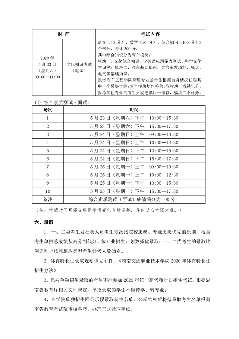  湖南交通职业技术学院2020年单独招生简章 