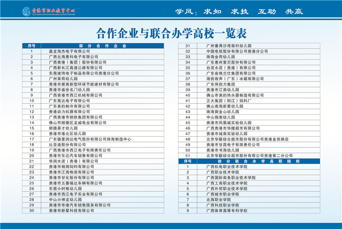 贵港市职业教育中心2016年招生简章