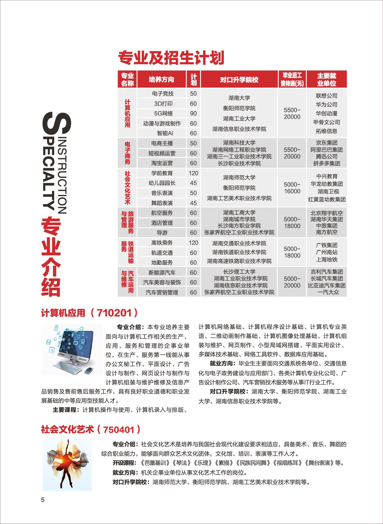 衡陽中創商貿職業學校2021年招生簡章