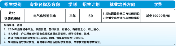 2024年株洲铁路机电职业技术学校招生简章