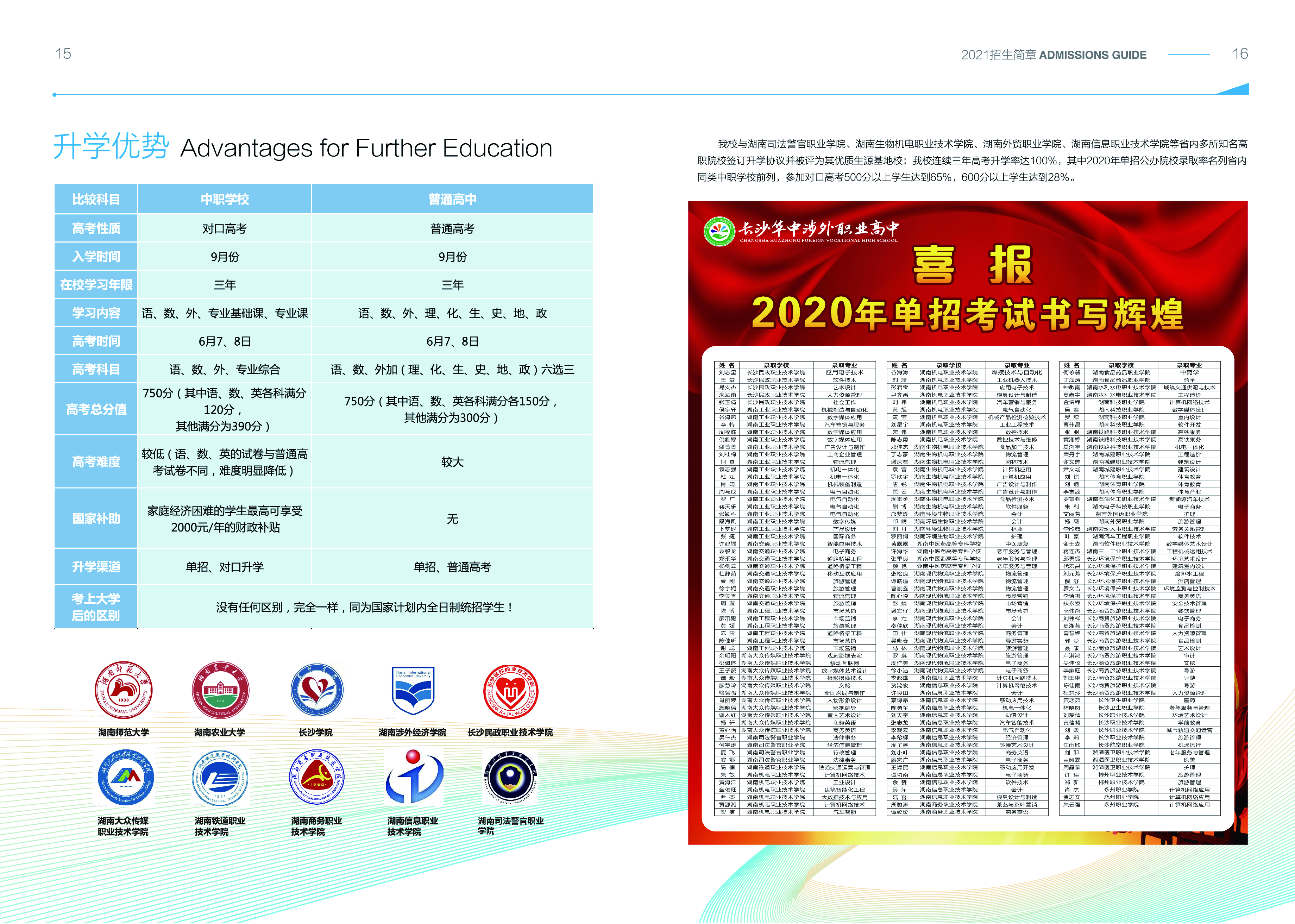 长沙华中涉外职业高中2021年招生简章