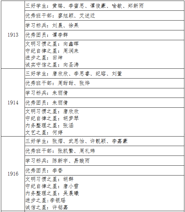 教诲谆谆星铺路，进取点点梦为马