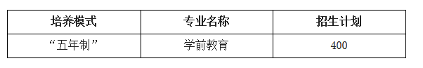 鲁东大学初等教育学院（烟台高级师范学校）2019年招生简章 