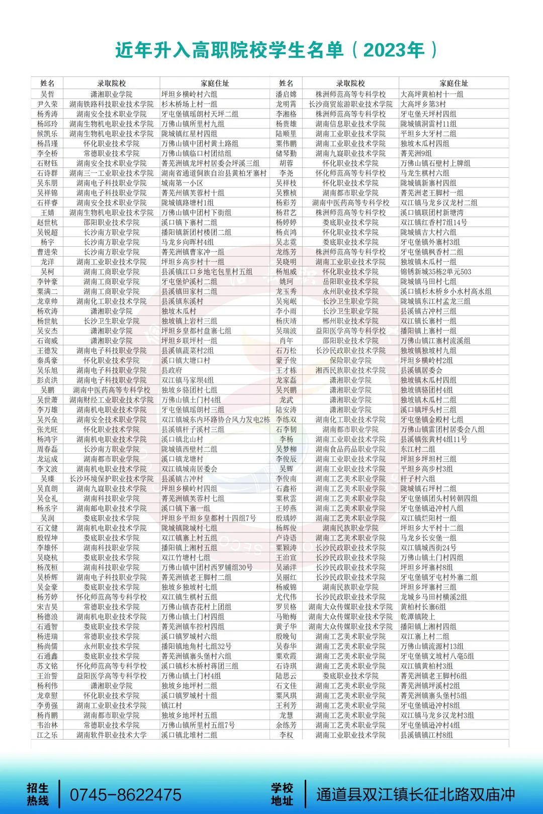 通道侗族自治縣職業技術總校2025年招生簡章