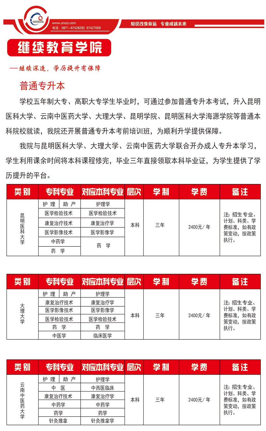 云南新兴职业学院2023年高职大专招生简章