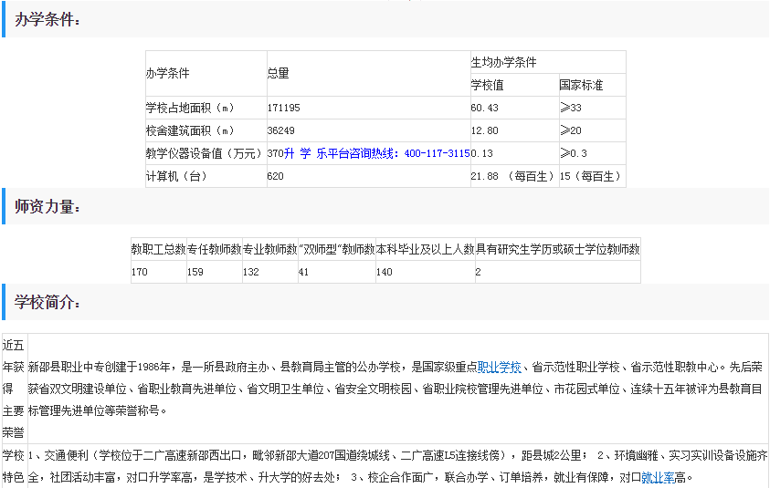 湖南省新邵县工业职业中等专业学校