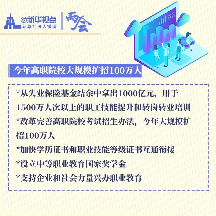 李克强总理：高职院校今年大规模扩招100万人