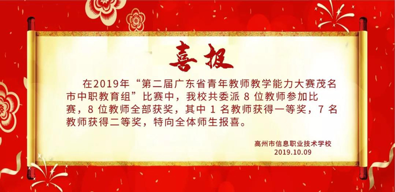 【喜报】祝贺我校八位教师在青年教师教学能力大赛中获奖