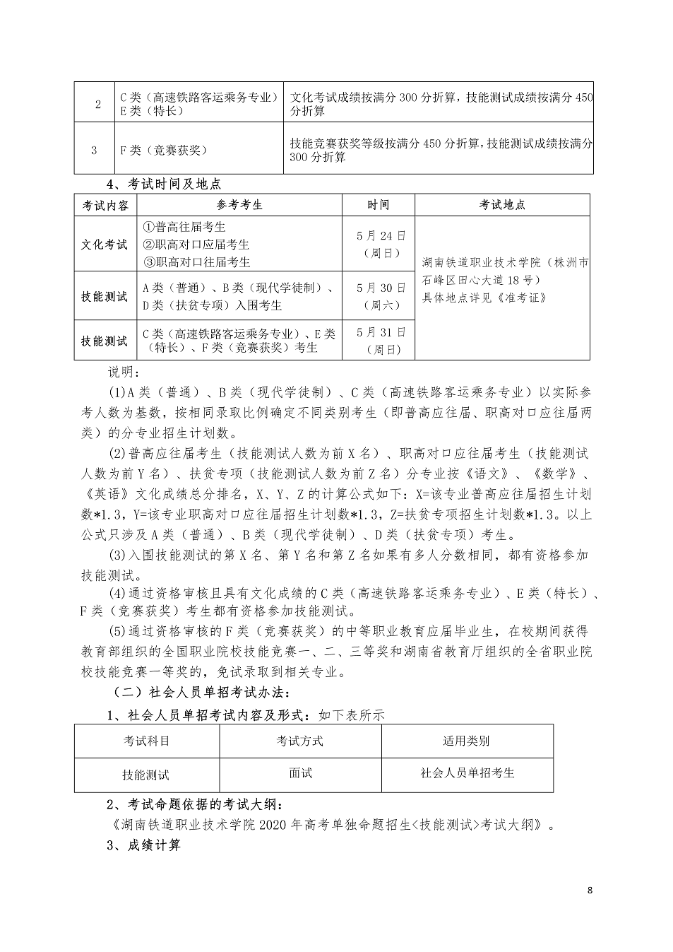 湖南铁道技术学院2020单独招生简章