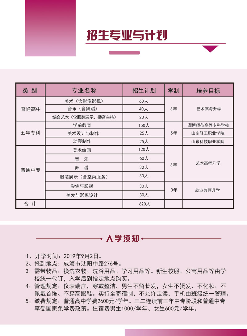 招生简章