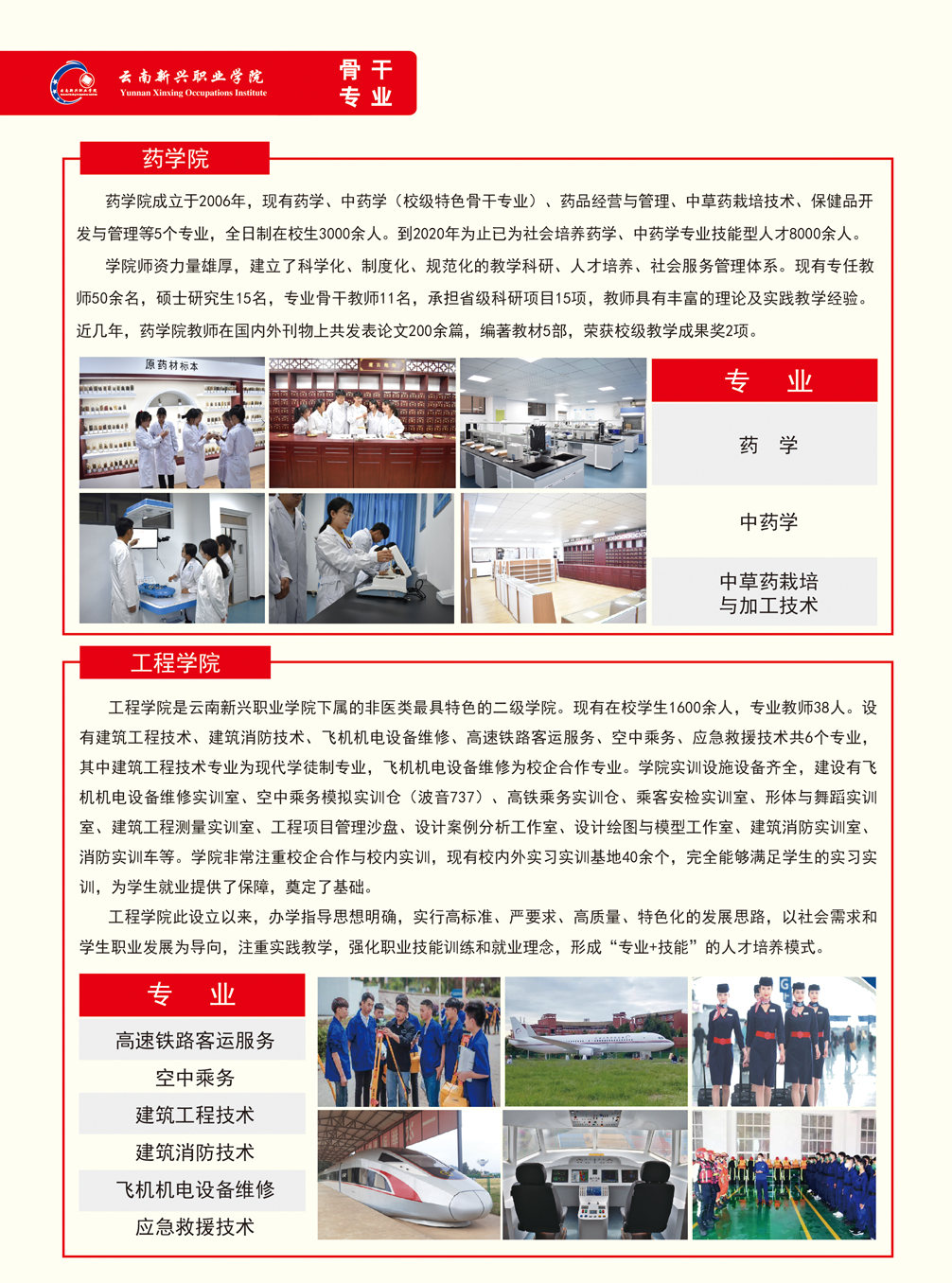 云南新兴职业学院2023年五年制大专招生简章