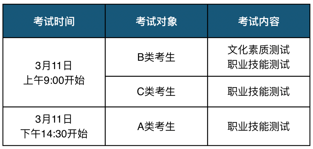 2023常德职业技术学院单招简章公布