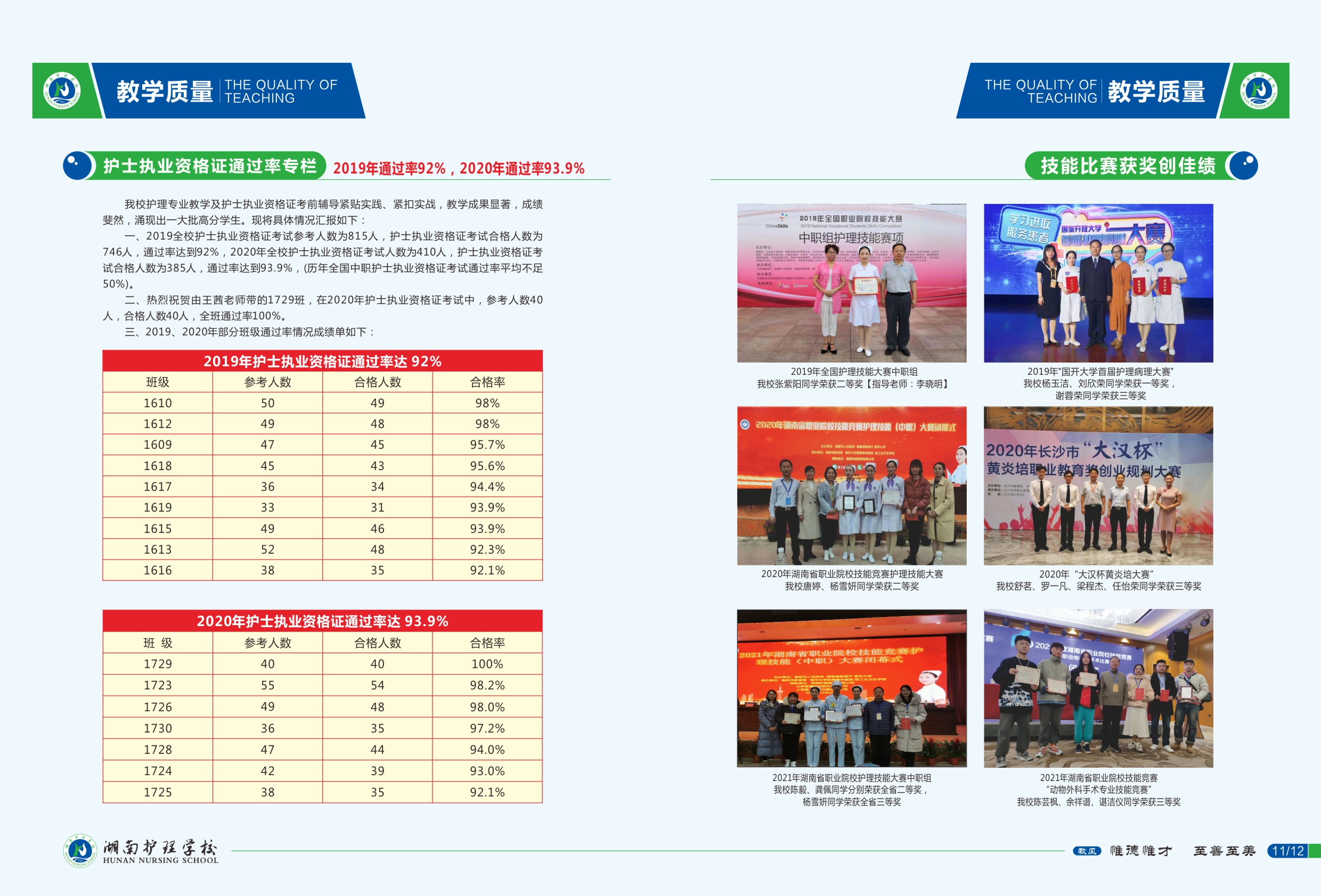 湖南护理学校2021招生简章