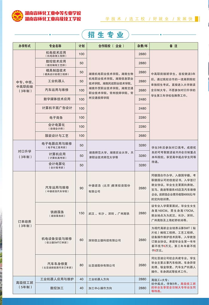 2018年招生简章