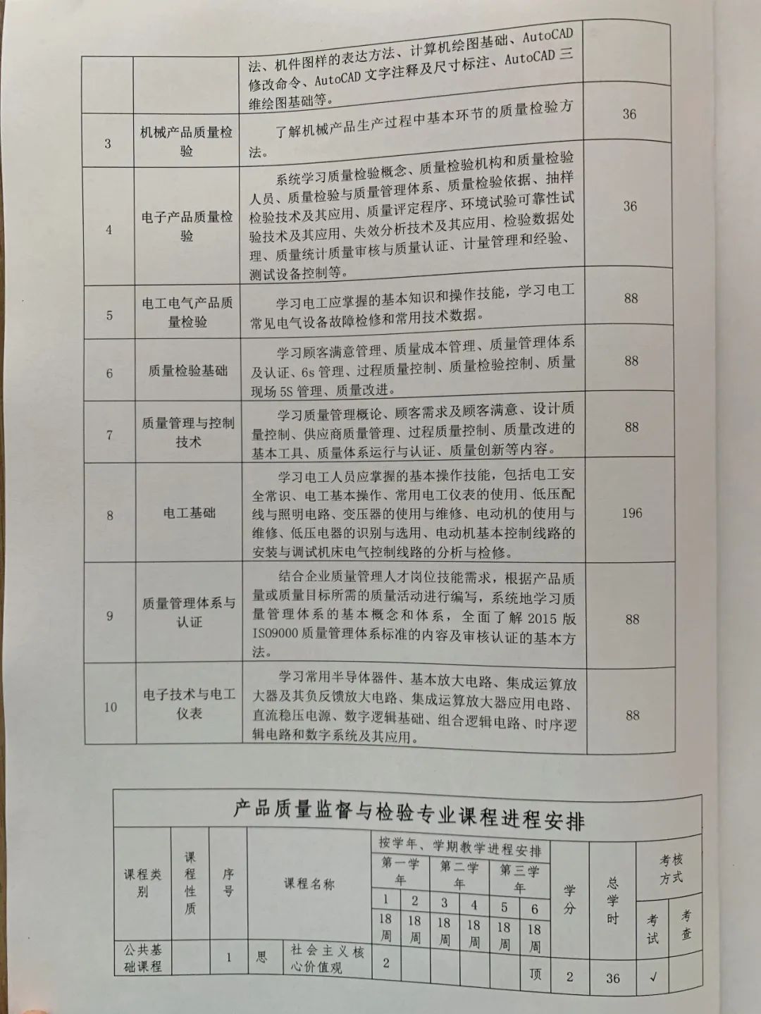 校企雙贏 共同發展 | 揚帆職校召開校企合作交流研討會
