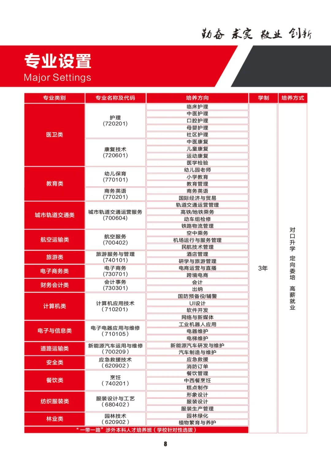 招生简章丨创百年名校，育三湘人才！