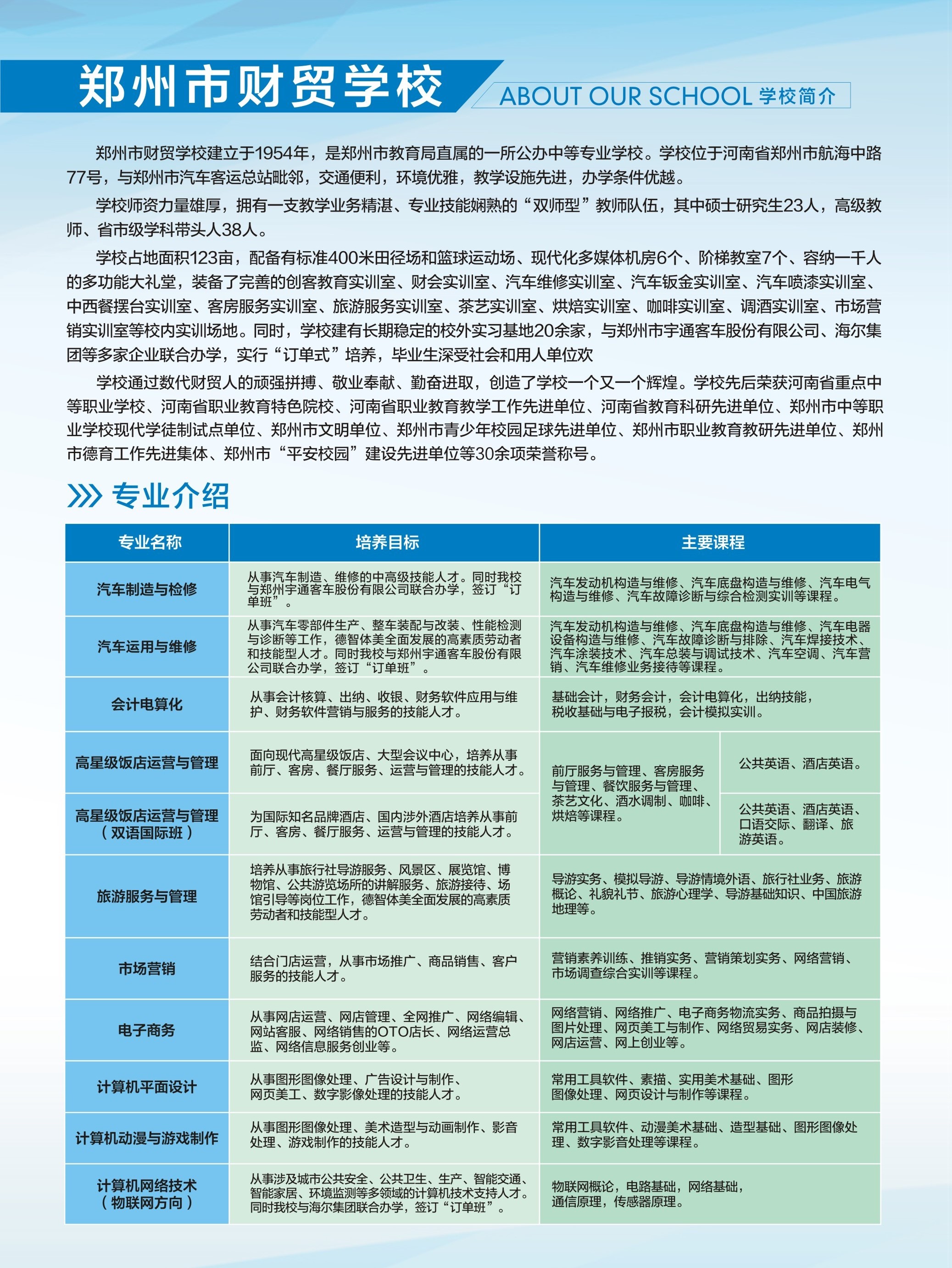 郑州市财贸学校2019年招生简章