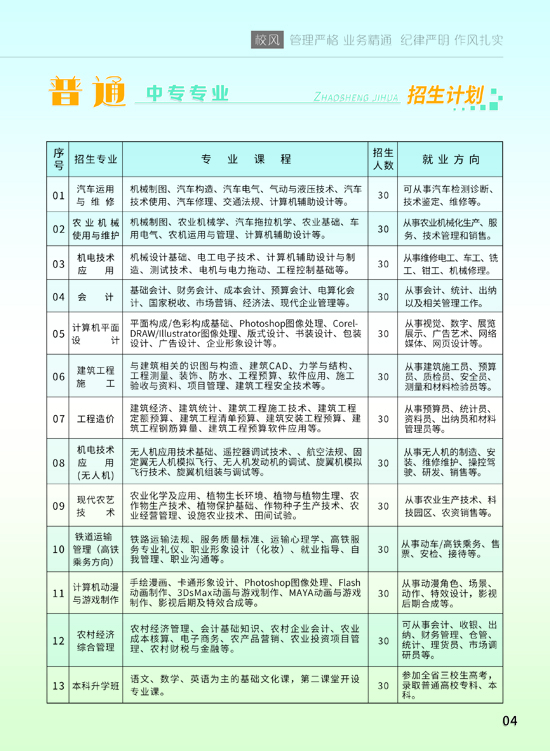 农垦工业学校2019年招生简章