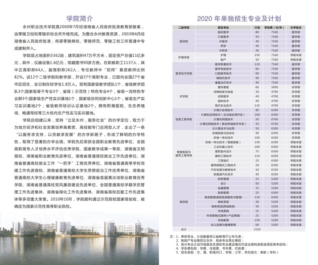 永州职业技术学院2020年单独招生简章