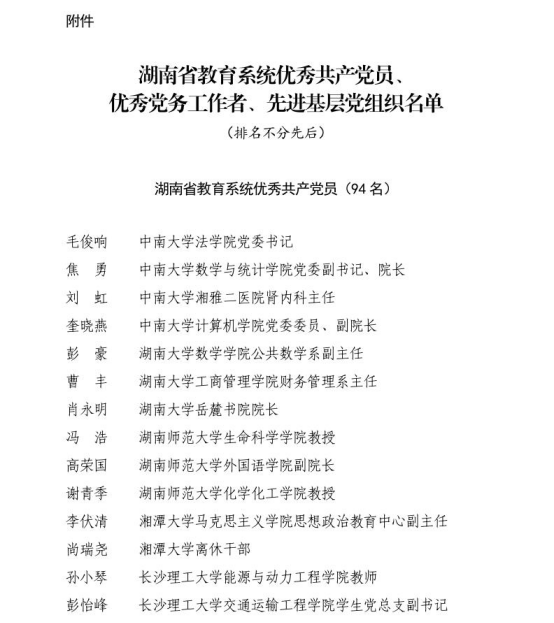 我校在2021年度省、市“两优一先”表彰中获得多项荣誉