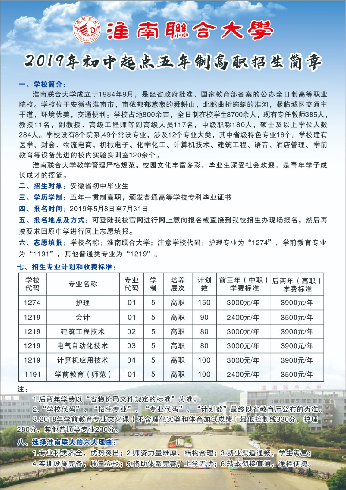 淮南联合大学2019年初中起点五年制招生简章