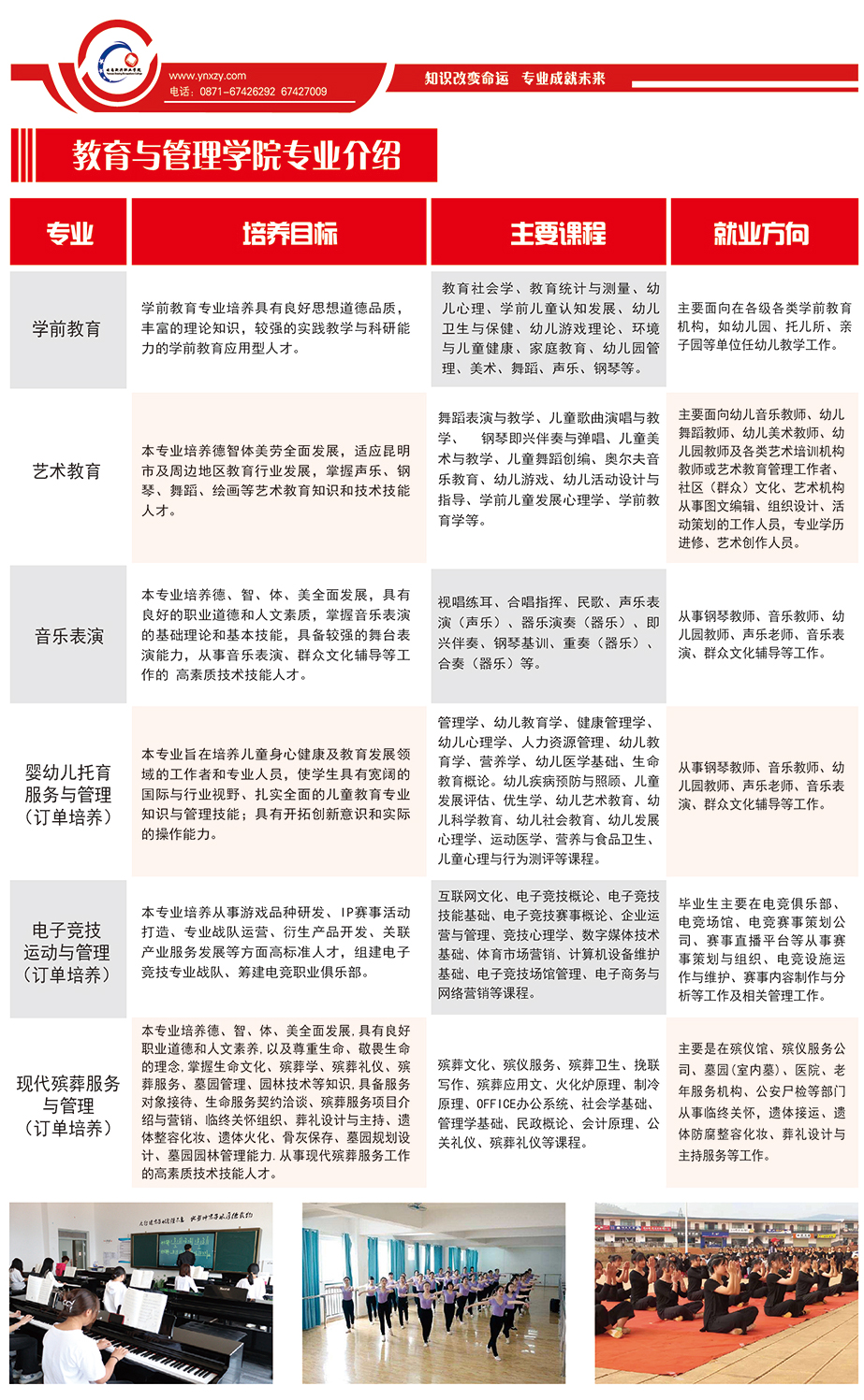 云南新兴职业学院2023年高职大专招生简章