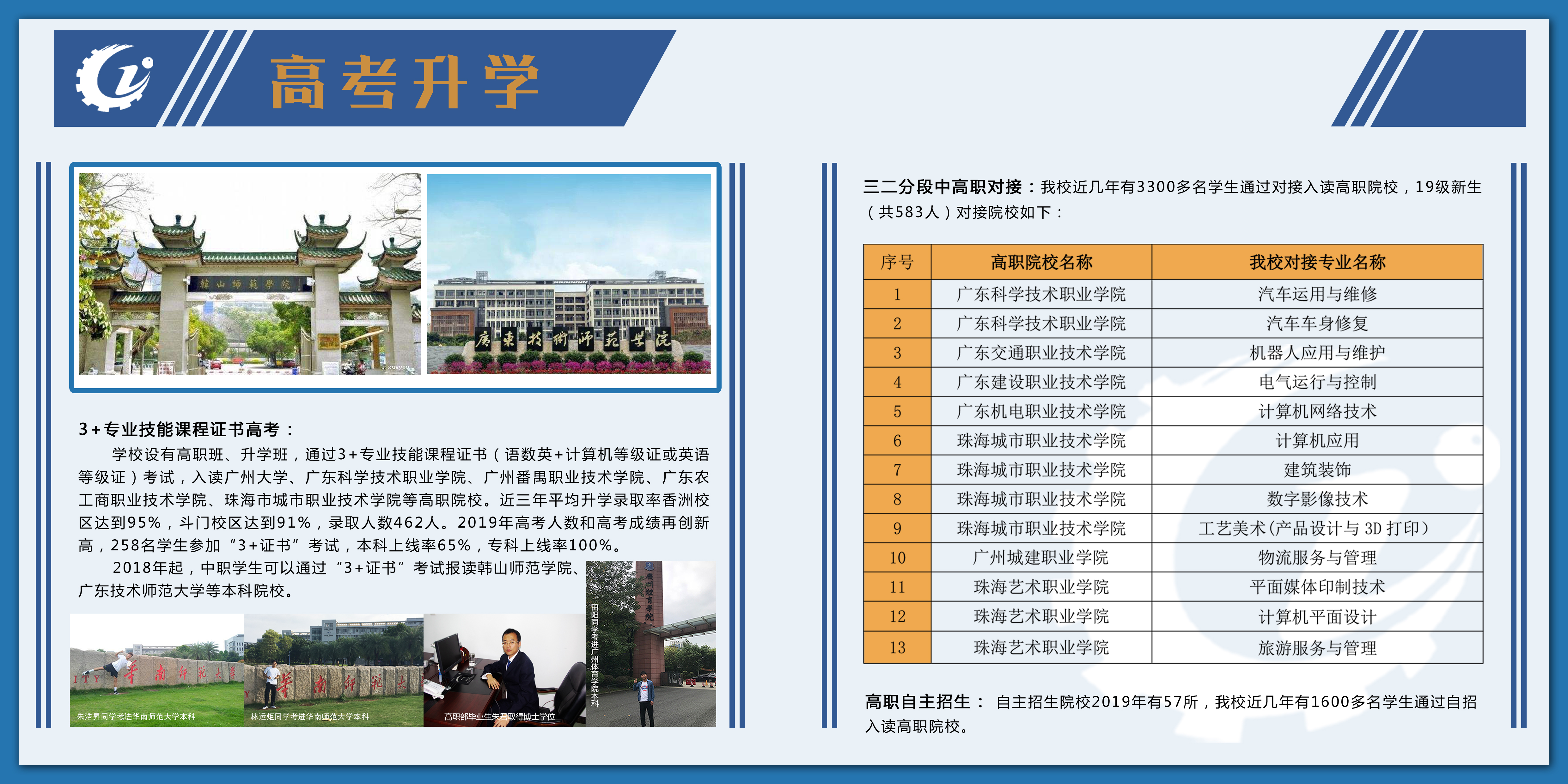 2019年珠海市理工職業(yè)技術(shù)學(xué)校-招生簡(jiǎn)章