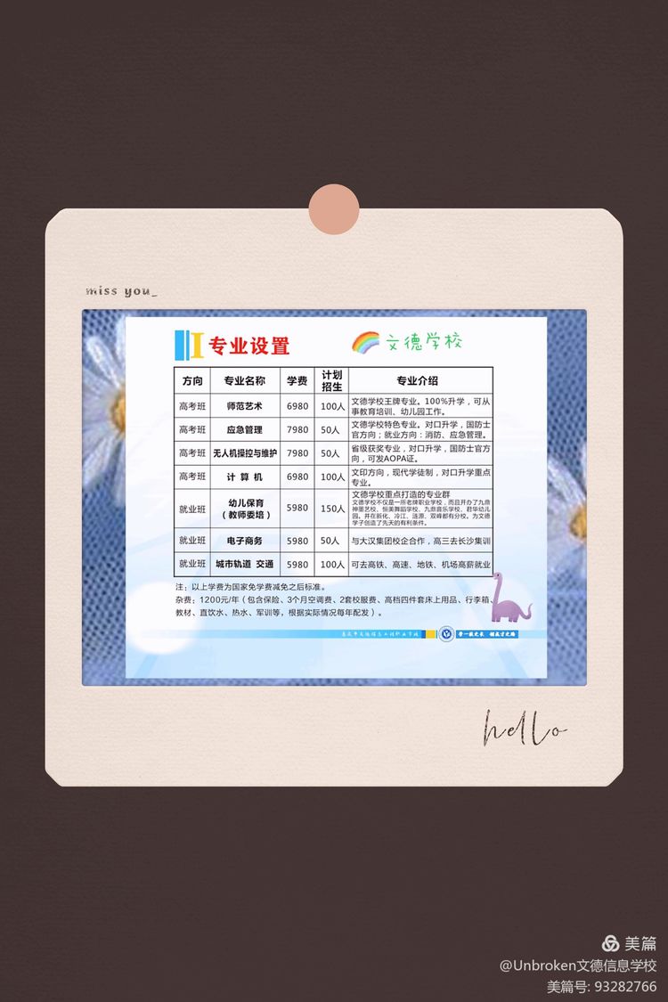 婁底市文德信息工程職業(yè)學(xué)校2021招生簡(jiǎn)章