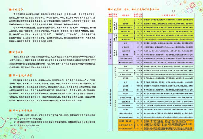 2019年招生简章