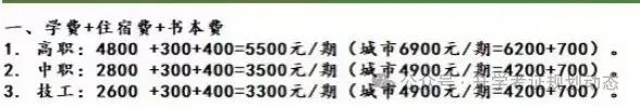 长沙建筑工程学校2024年招生简章