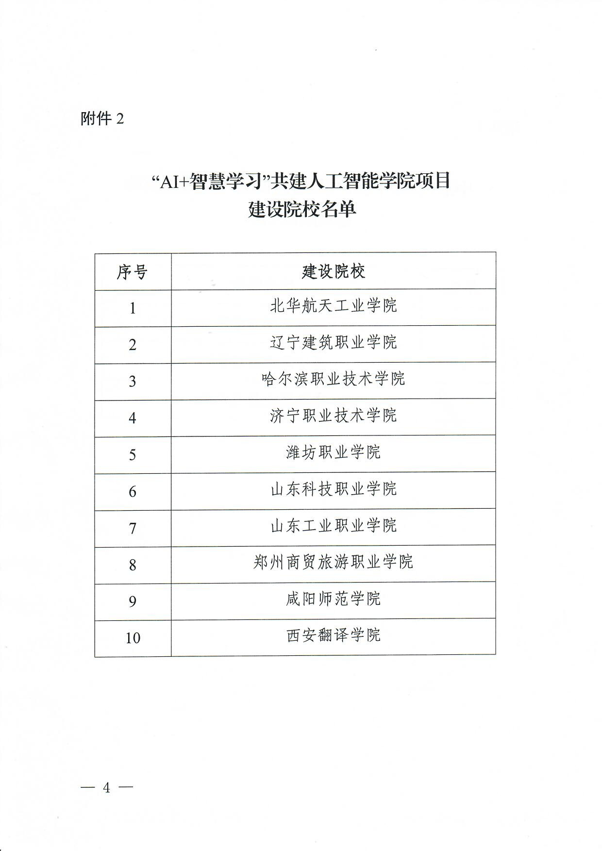 郑州商贸旅游职业学院获批教育部“AI+智慧学习”共建人工智能学院项目