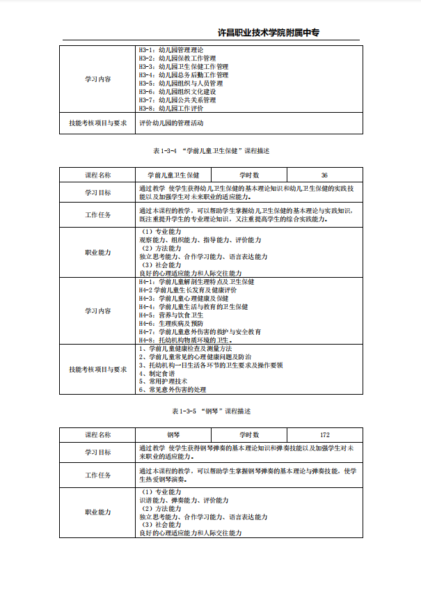 学前教育专业人才培养方案许昌职业技术学院附属中专