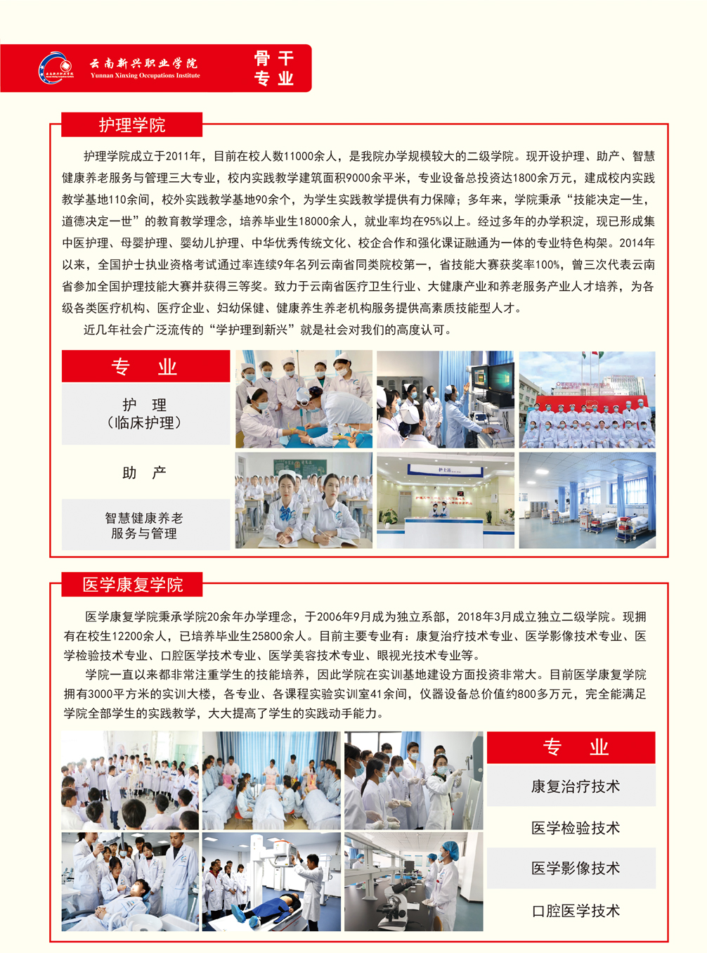 云南新兴职业学院2023年五年制大专招生简章