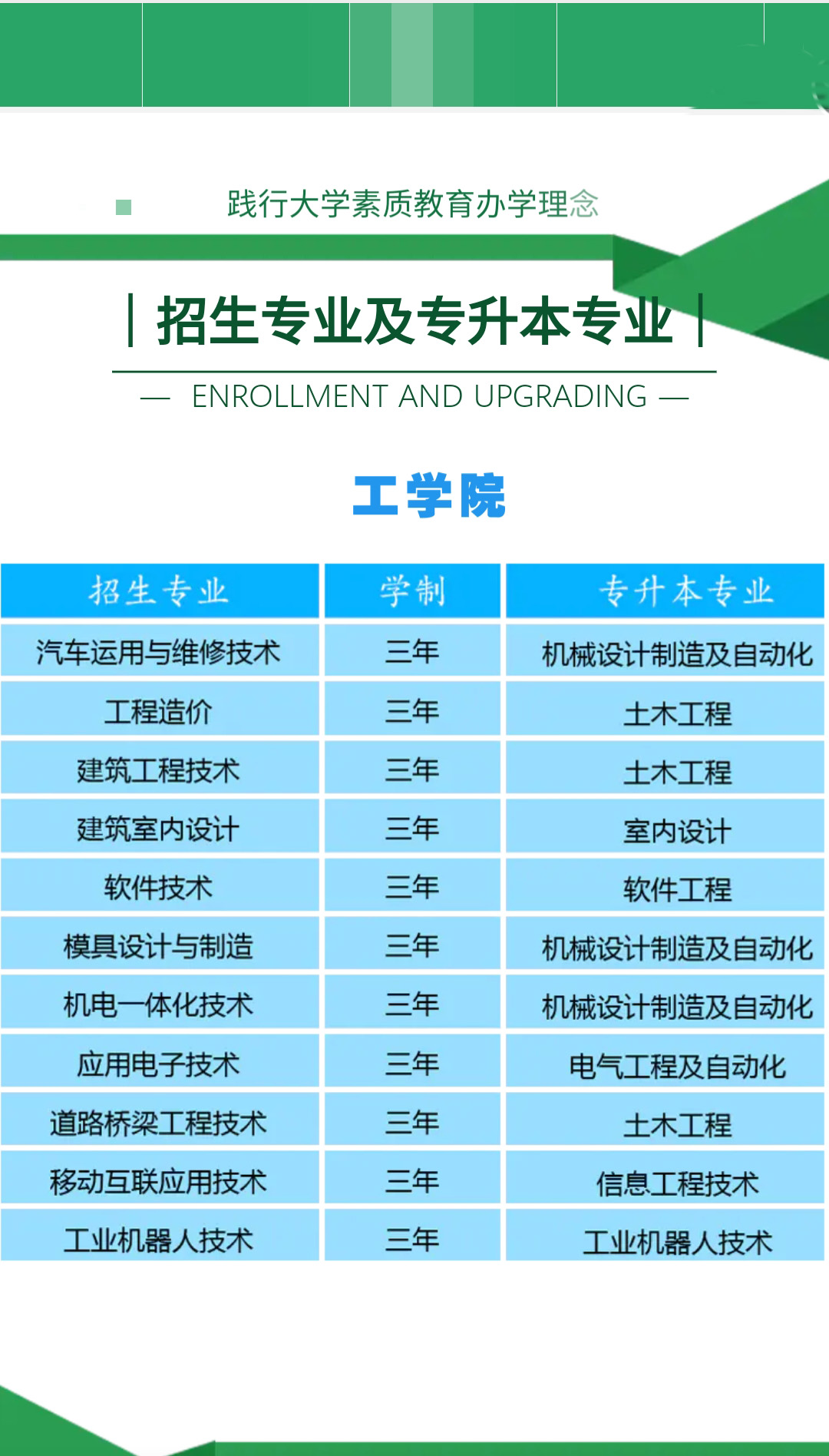 湖南工商职业学院2021年单招简章