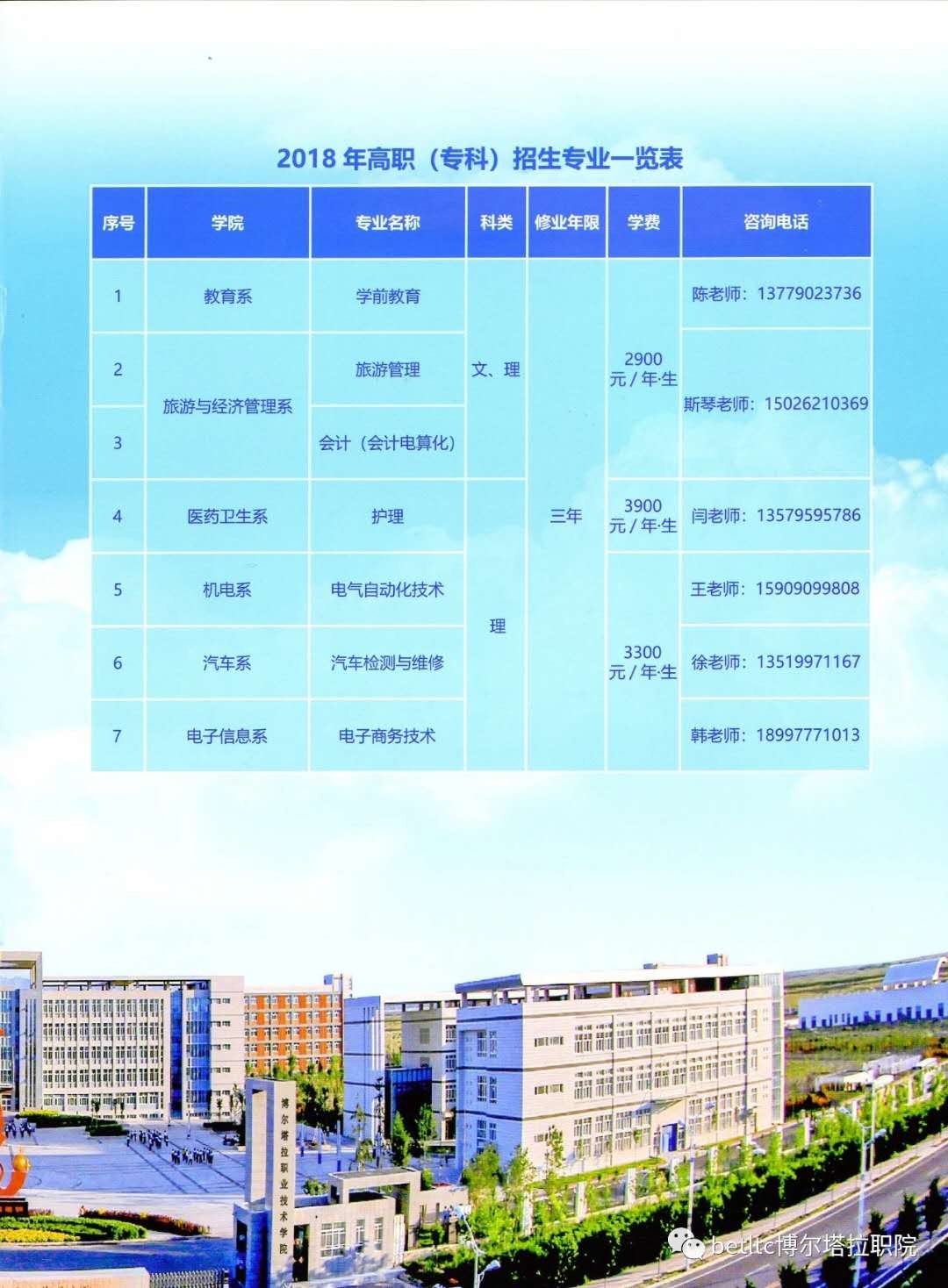 博尔塔拉职业技术学院2018年招生简章