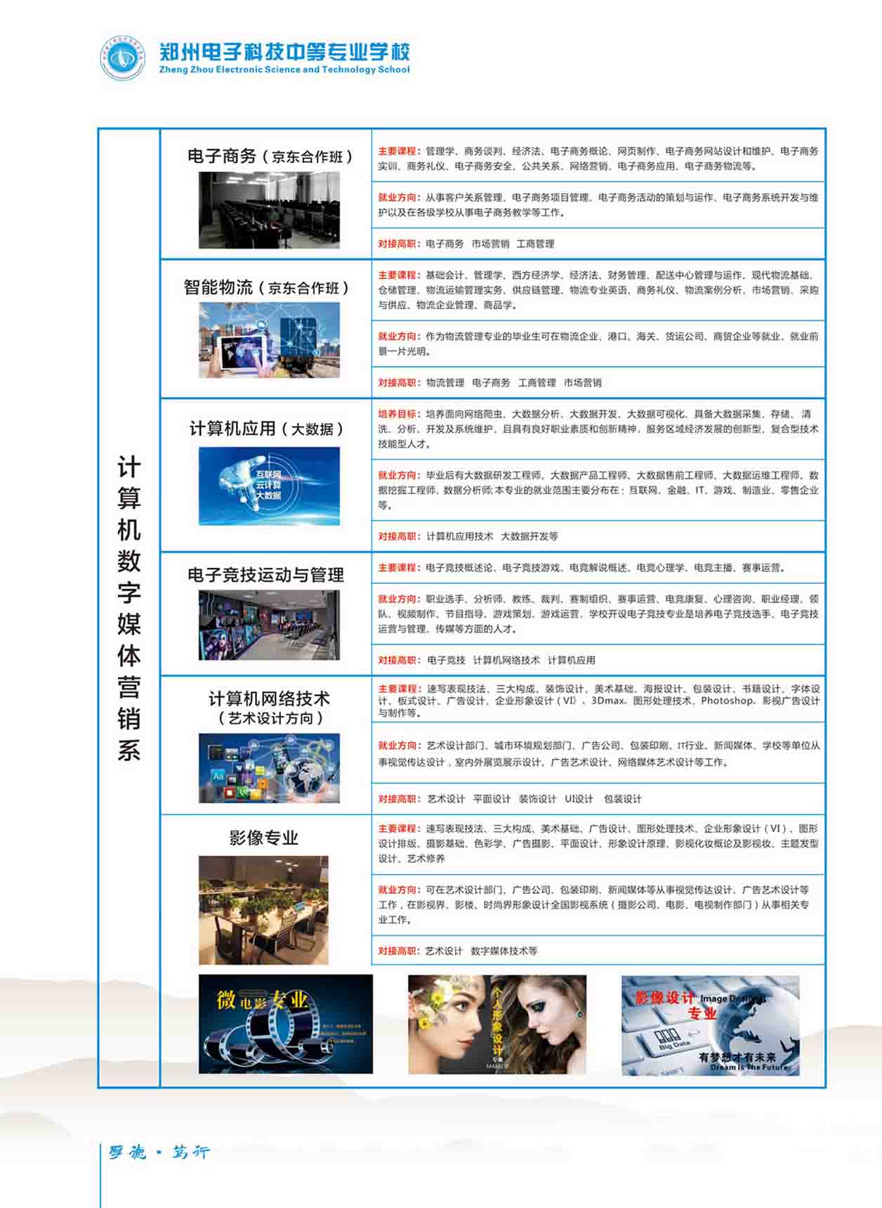 鄭州電子科技中等專業(yè)學(xué)校2020年春季招生簡章—官方版