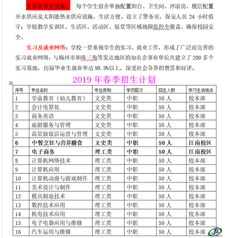 梅州市职业技术学校2019年春季招生简章