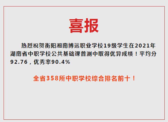 衡南热烈祝贺衡阳湘南博远职业学校在2021年湖南省中职学校公共基础课普测中取得优异成绩！