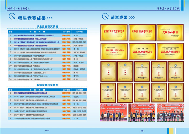 湖南省工业贸易学校2023年招生简章