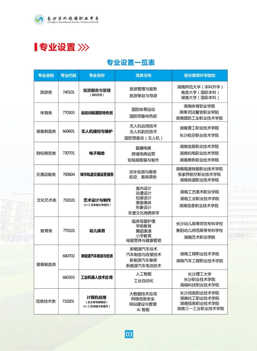 长沙涉外旅游职业中专2024年招生简章