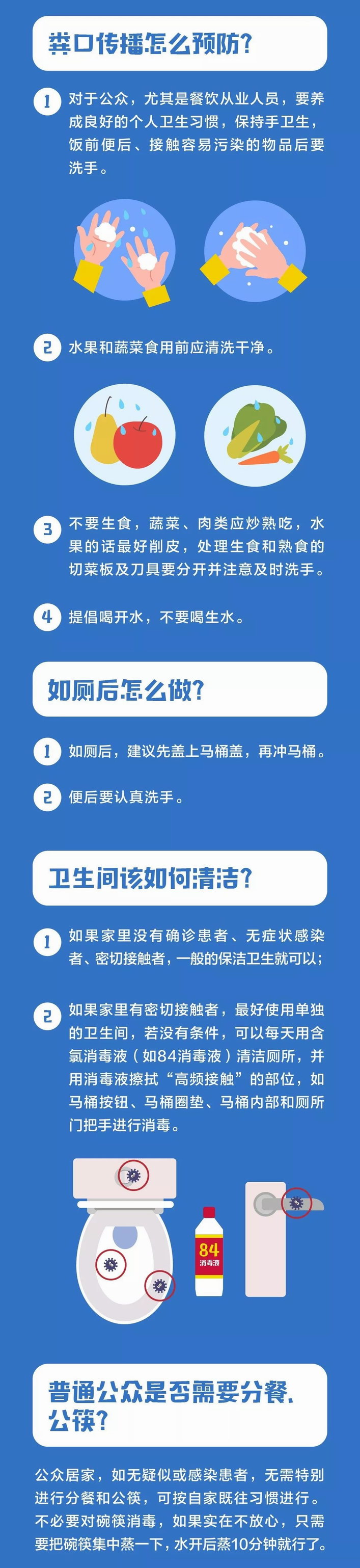 预防新冠肺炎你问我答（三）