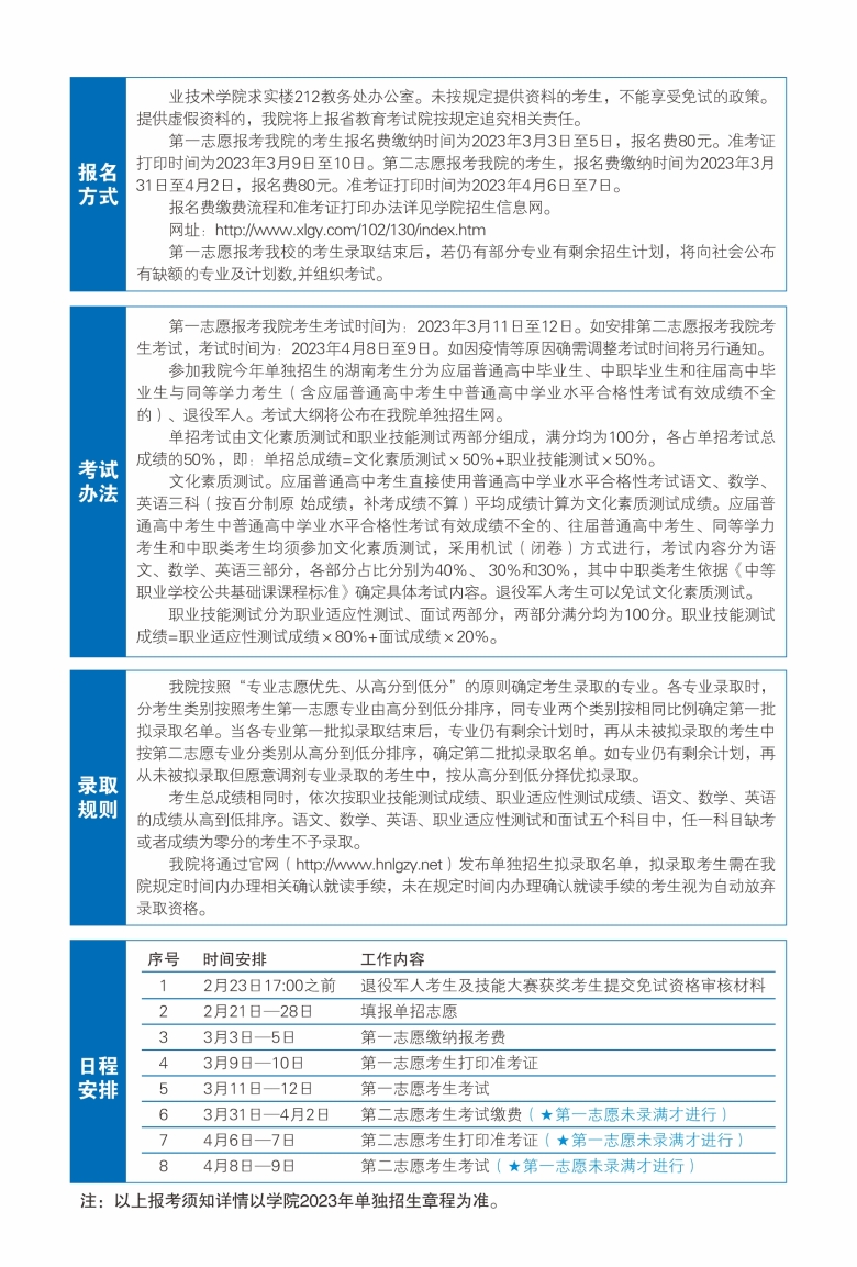 湖南理工职业技术学院2023年单独招生简章