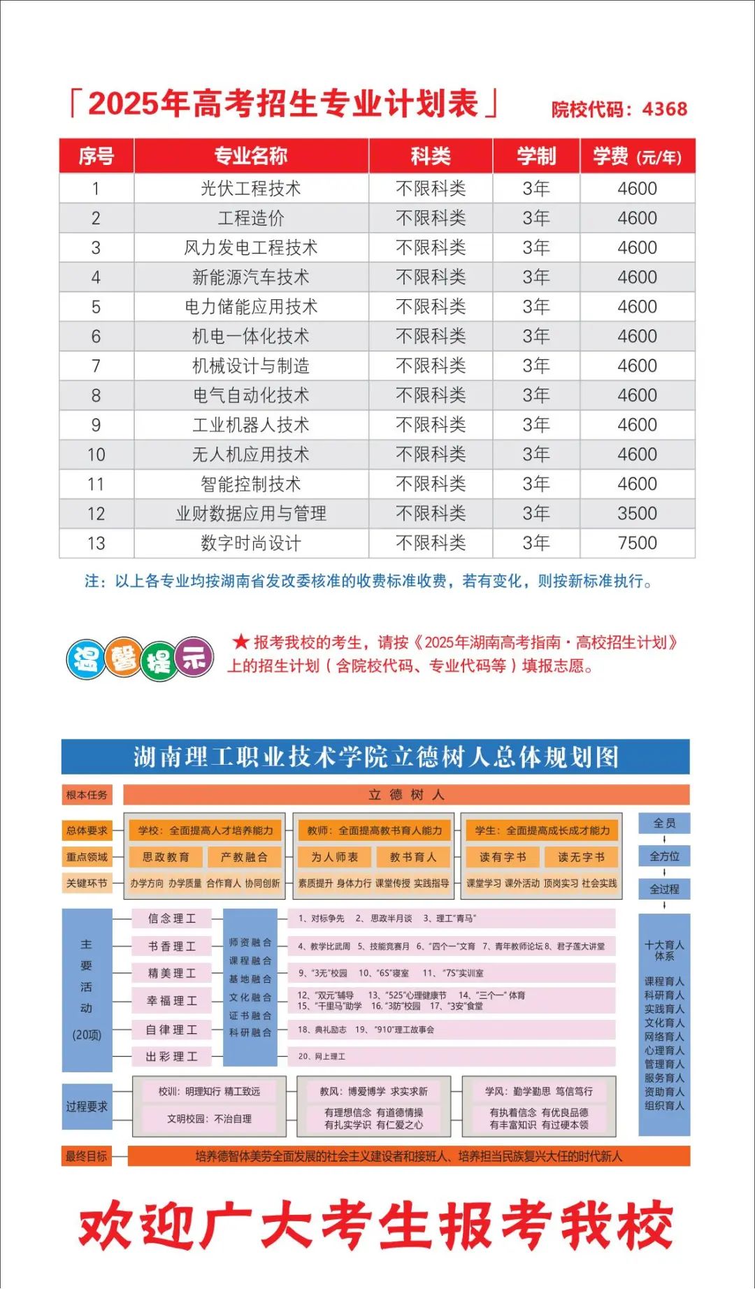 湖南理工職業技術學院2025年招生簡章