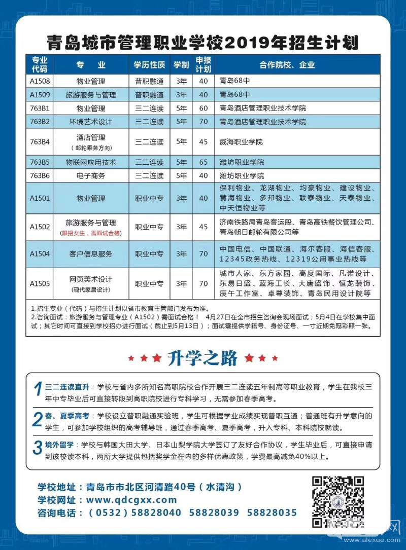 青岛城管职业学校2019年招生计划